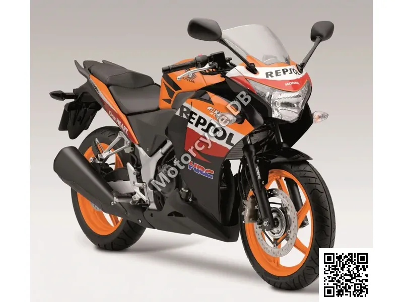 Honda CBR250R 2014 29952