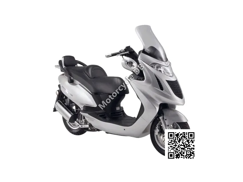 Kymco  Dink / Yager 150 2007 17195