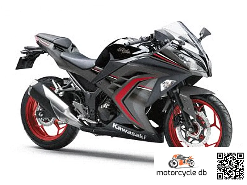 Kawasaki Ninja 250 Special Edition 2016 49012